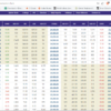 DYNAMIC OPTION CHAIN EXCEL SHEET